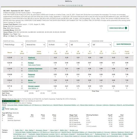 equibase results